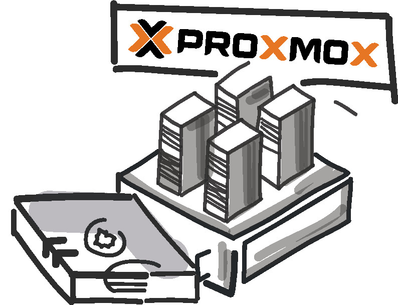 Proxmox Backup Server
