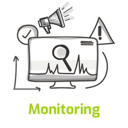 Monitoring
