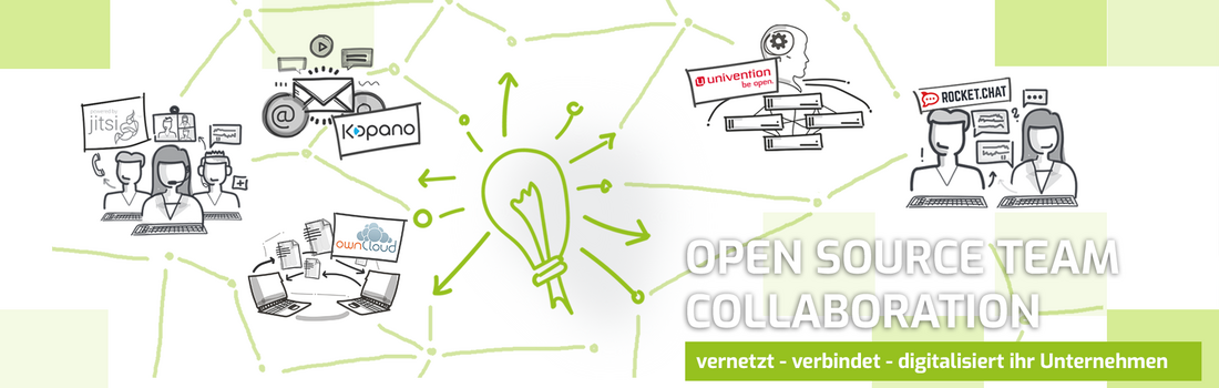 Open Source Team Collaboration Grafik