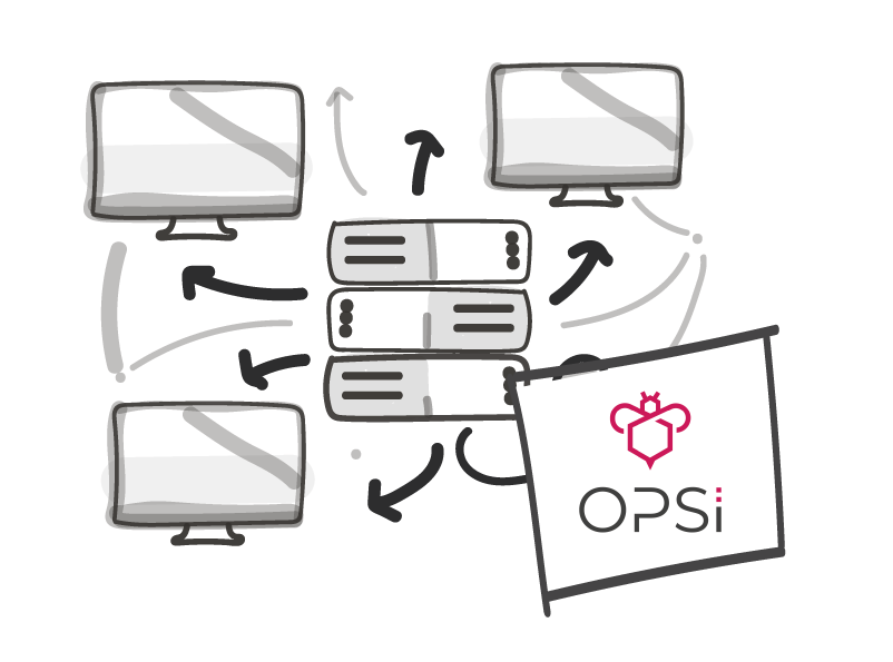 Logo opsi Server Bildschirme Verteilung