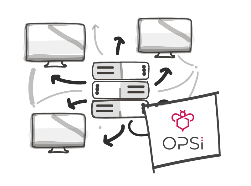 Verteilung auf Computer mit Logo opsi