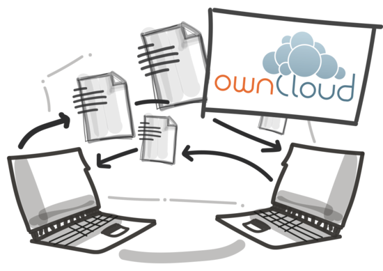 2 Laptops die Daten tauschen und ownCloud Logo