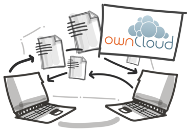 Scribble + Logo OwnCloud