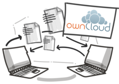 Laptops Dateien tauschen ownCloud Logo