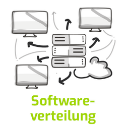 Softwareverteilung