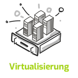 Virtualisierung
